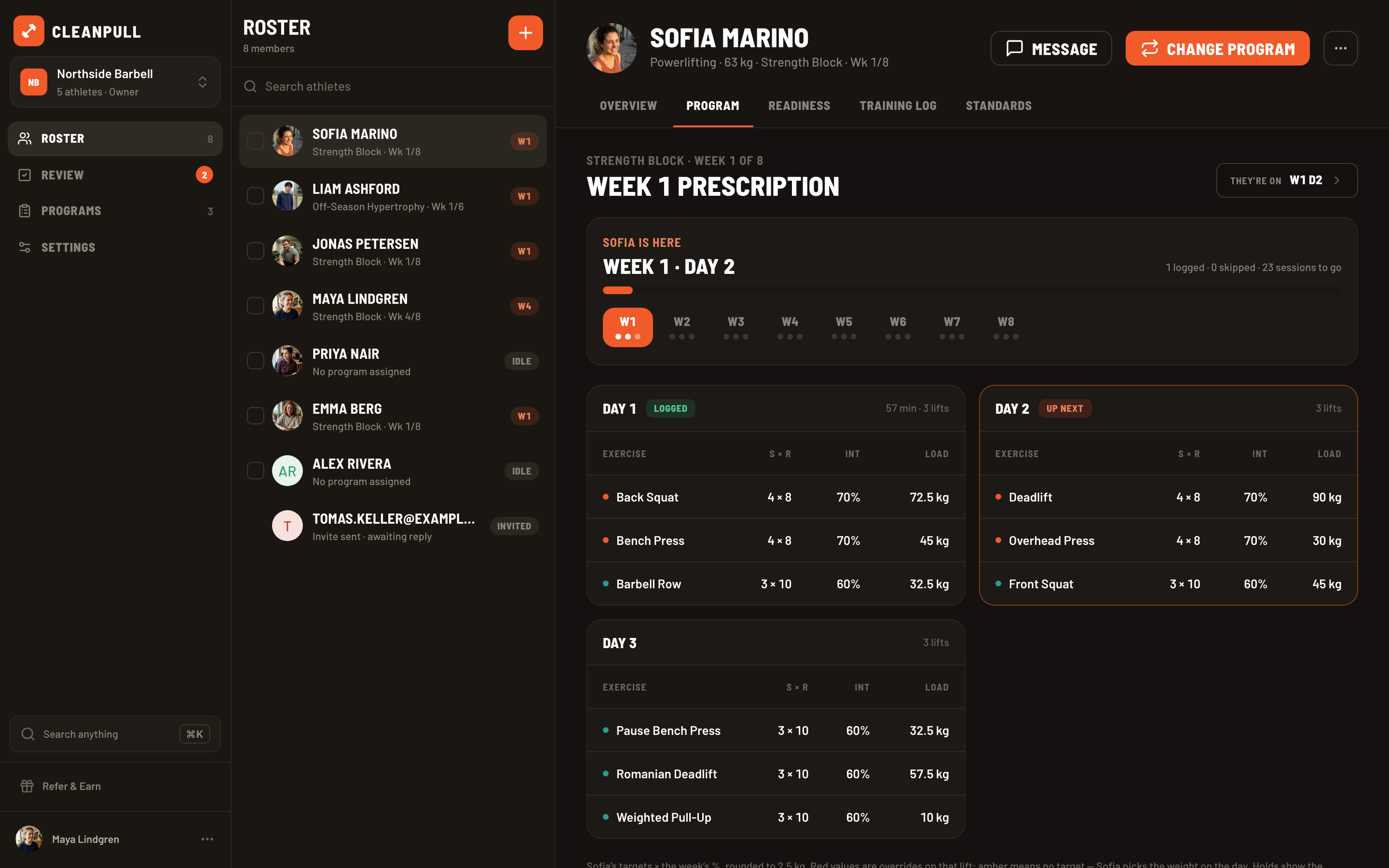 Coach view of an athlete's week prescription with sets, reps, intensities, and calculated loads